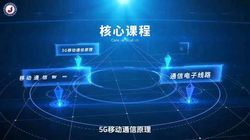 廣東江南理工高級(jí)技工學(xué)校移動(dòng)通信技術(shù)專業(yè) 通信設(shè)備技術(shù)領(lǐng)域的技術(shù)開發(fā)詳解