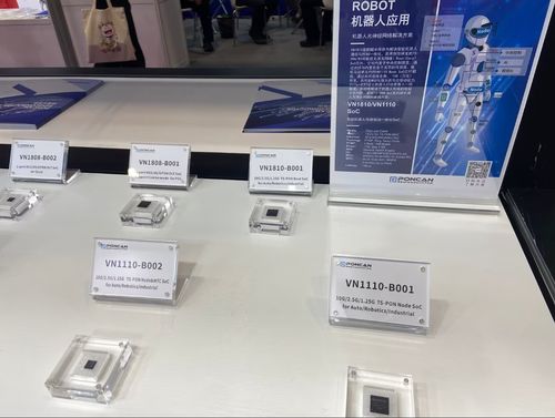 鵬瞰半導(dǎo)體 以光通信芯片技術(shù)開辟工業(yè)、車載與機(jī)器人新賽道