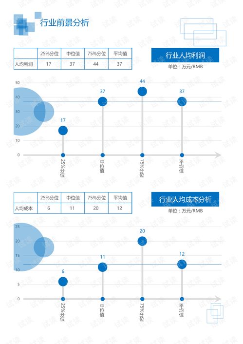 固定電阻器在通訊電子器件行業(yè)應(yīng)用與技術(shù)開發(fā)分析報(bào)告