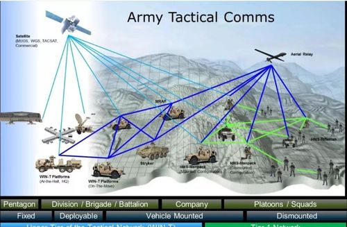 無(wú)線傳輸擴(kuò)頻技術(shù)與加密通信原理深度解析
